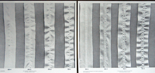 AATCC Photographic Seam Smoothness Scales